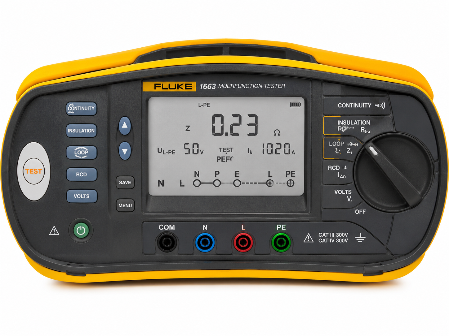 Fluke 1663