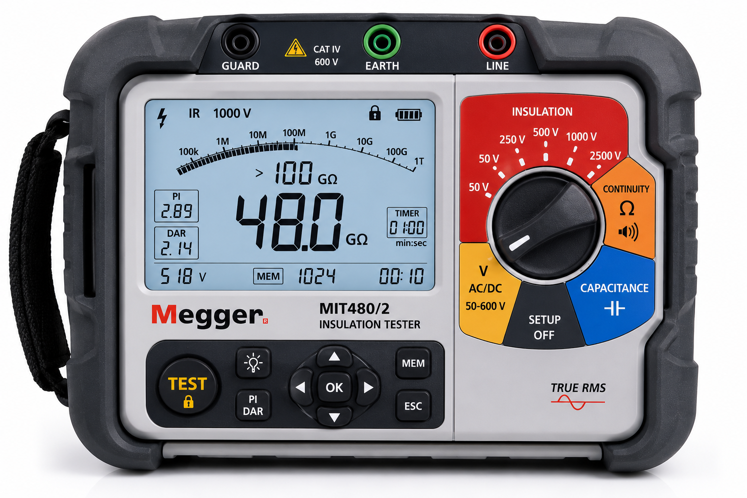 Megger MIT480/2