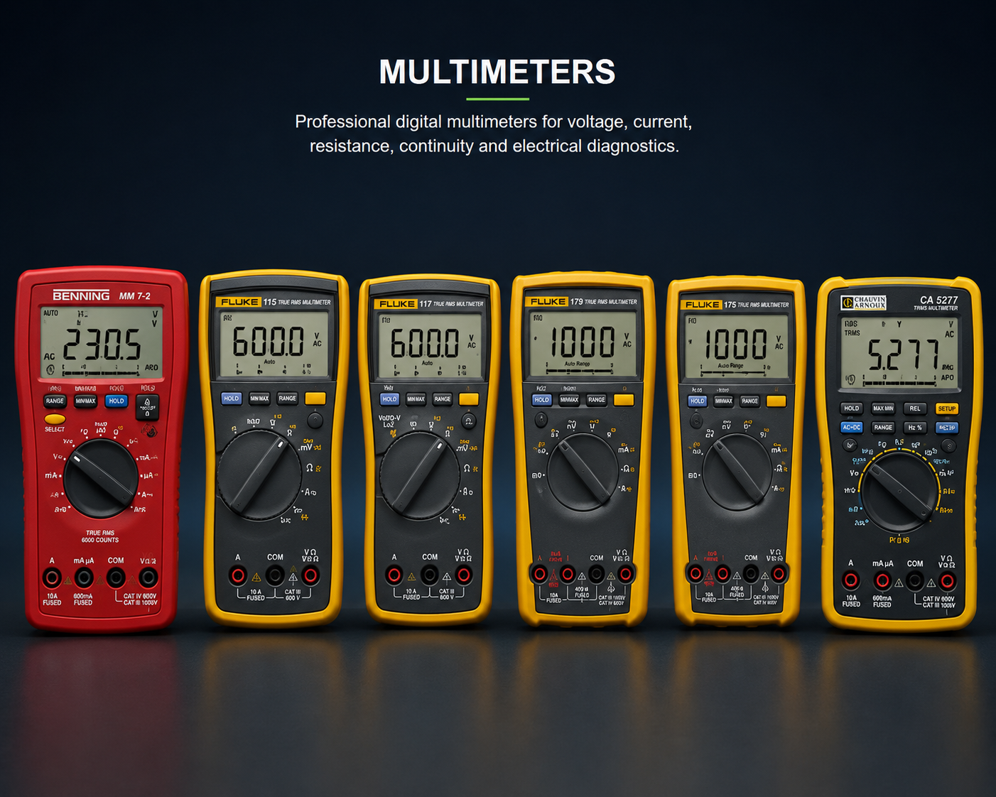 Multimeters