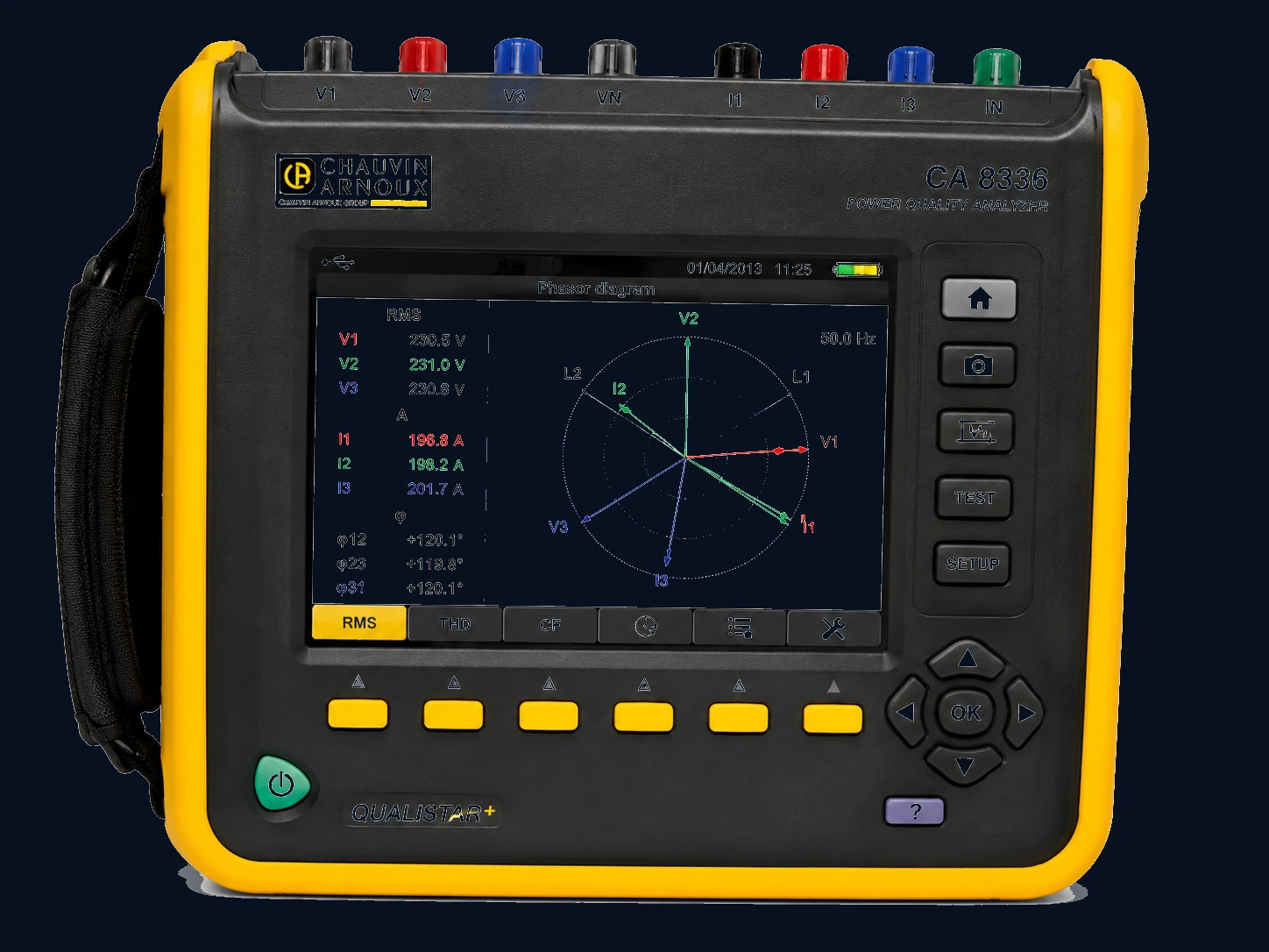 Power Quality Analyzers